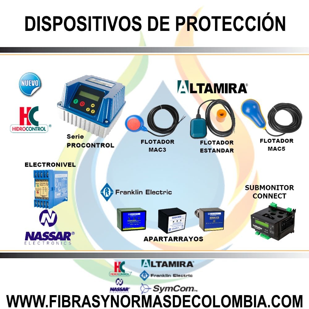 DISPOSITIVOS DE PROTECCIÓN