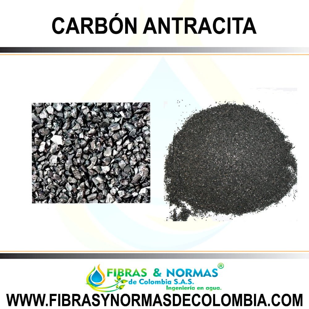 CARBÓN ANTRACITA