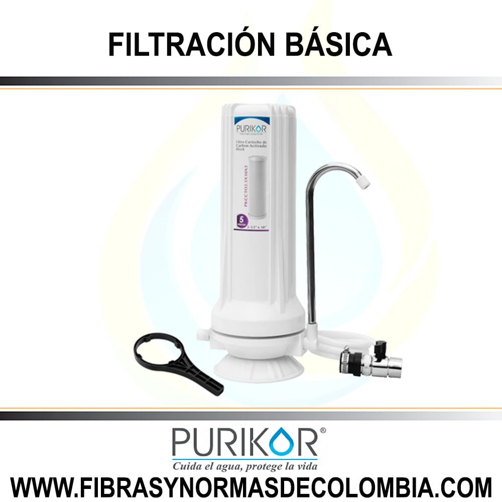 FILTRACIÓN BÁSICA